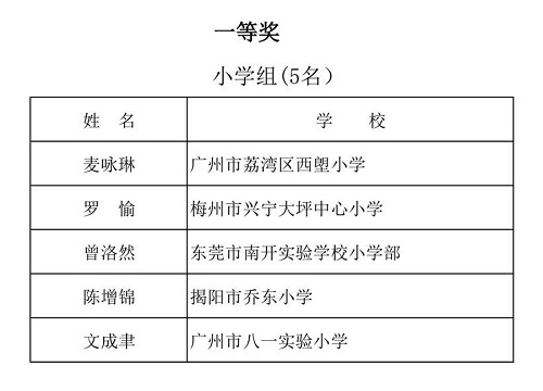 小学一等.jpg