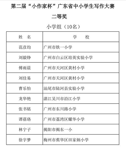 小学二等.jpg