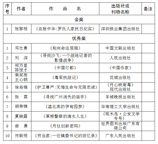 1510130622(1).png